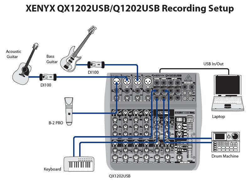 xenyx 1202 usb